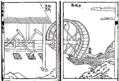 天工开物水碓.jpg