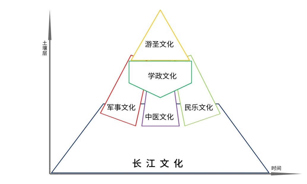 图片 2.png